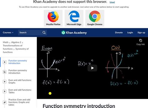 even and odd functions khan academy|Recognizing odd and even functions .